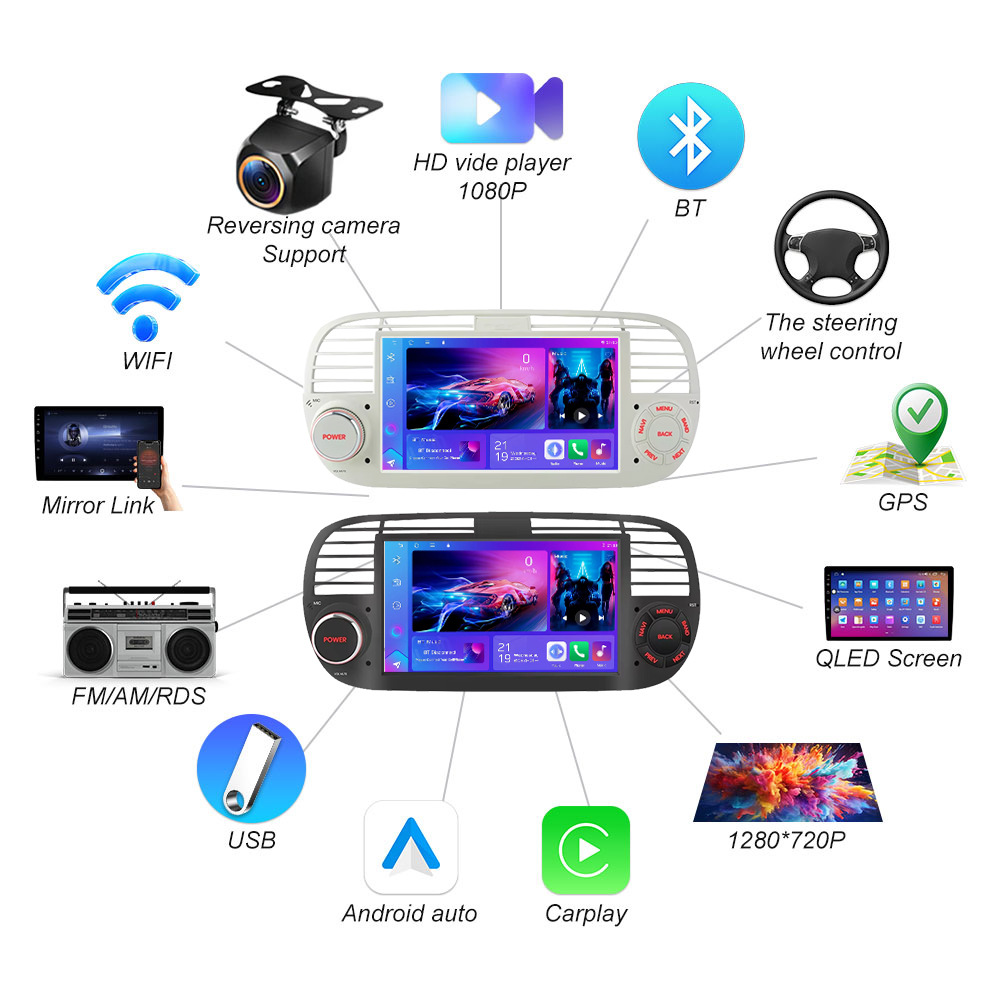 7' Android 16 Voor Fiat 500 Ab - Board Game For 2 Players recensie en prijs