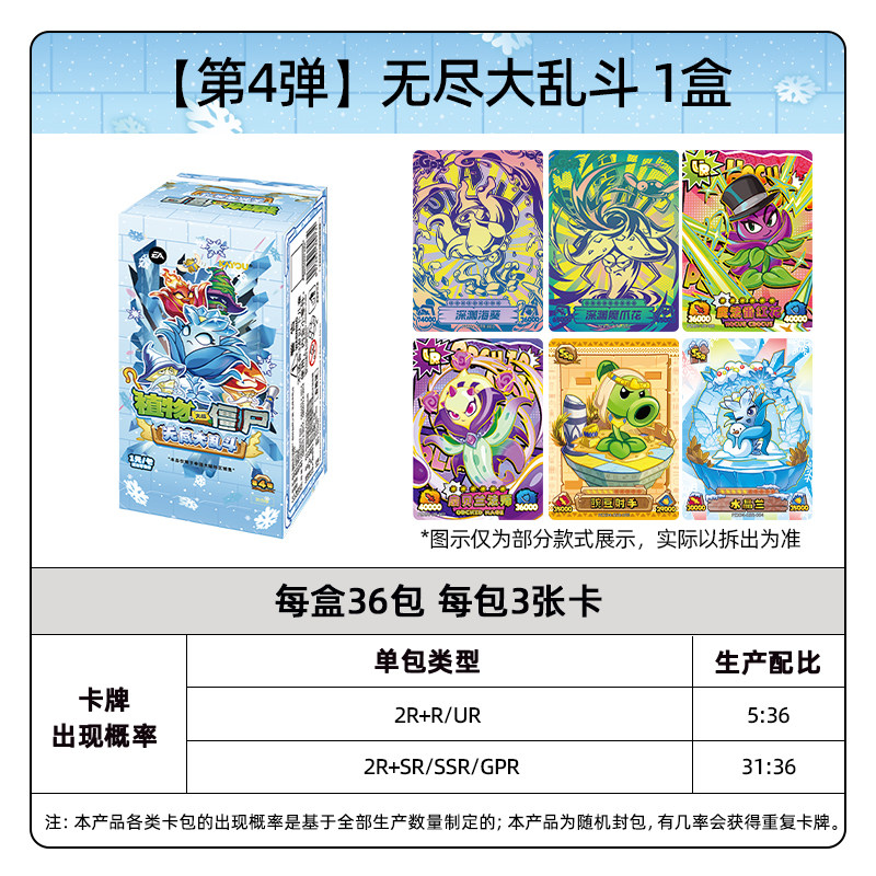 KAYOU 2026 Nieuw ‌ Plants vs.  - Board Game Zombie recensie en prijs