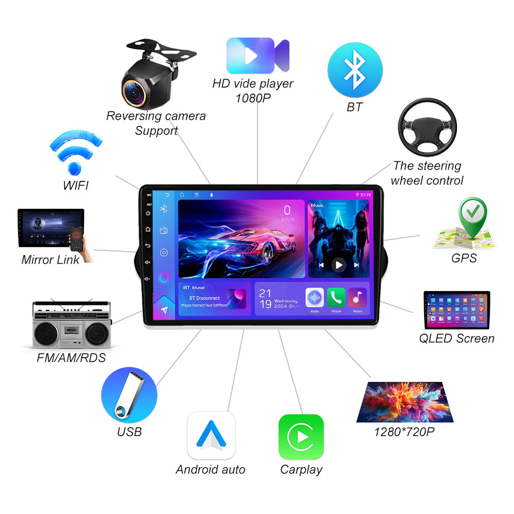 Android 16 voor Fiat Tipo Egea - Board Game For 2 Players recensie en prijs